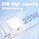 Cajita De Carga Rapida Tipo C 20w