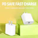 Cajita De Carga Rapida Tipo C 20w